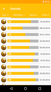 Spätestens um 8 uhr abends sollten die lottozahlen in finnland gezogen sein. Eurojackpot Zahlen Statistik Fur Android Apk Herunterladen