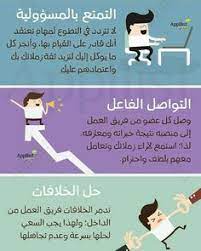 pin by farabi school on farabi language school language school family guy language