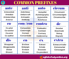Prefixes And Suffixes Definition And Examples In English Eslbuzz Learning English Prefixes And Suffixes Prefixes Learn English Words