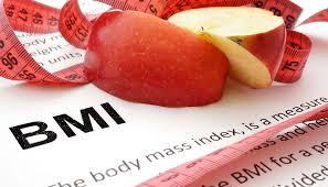 body mass index bmi better health channel