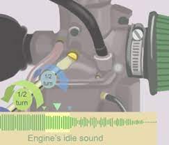 How To Adjust An Air Fuel Mixture Screw Engine Repair Repair And Maintenance Lawn Mower Repair