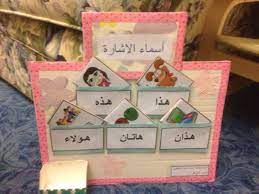 اعمال فنيه لوحة اسماء الاشارة اللغة العربية arabic alphabet for kids learning arabic learn arabic language