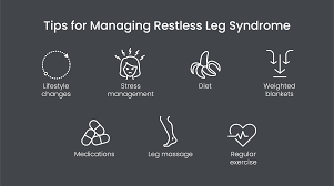 Image result for Restless Leg Syndrome