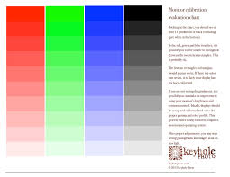 Monitor Calibration Evaluation Chart Keyhole Photo