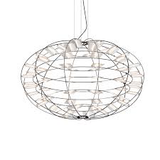 Image result for Chloris