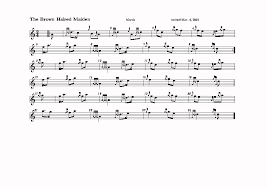 Bagpipe Music Scores Bagpipe Music Music Score Bagpipes
