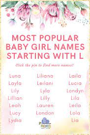 Baby Girl Names That Start With L In 2021 Girl Names Baby Girl Names J Baby Girl Names