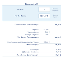 Nachdem du dich für eine nähanleitung. Kassenbuch Vorlage Zum Ausdrucken Pdf Schweiz