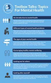 Check spelling or type a new query. Toolbox Talks Topics For Mental Health 3b Training Limited