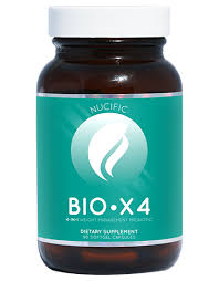 Pin On Natural Supplements