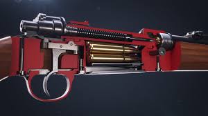 What is the exact size of an ak 47? How An Ak 47 Works Youtube