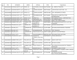 Https Ctd Tn Gov In Documents 10184 188169 Invalid Pan As On 310517 2e50764b 446d 4a31 Bd06 A4ce014bfee7
