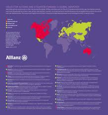 Insure your vehicle with allianz. Allianz Identifies Five Risk Trends For Directors And Officers In 2020 Insurancenewsnet