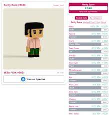 Town Star Play To Earn Starring Vox By Town Star Gala Games Official Blog