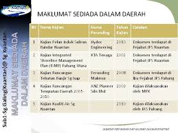 Cawangan pengairan dan saliran, jkr sarawak dipisahkan daripada jkr dan menjadi sebuah jabatan kerajaan yang baru. Sub 1 Sg Galingkuantan Sg Kuantan Jabatan Pengairan