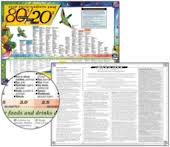 The 80 20 Acid Alkaline Chart 80 20 Alkaline Acid Balance Ph