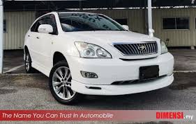 Maybe you would like to learn more about one of these? Dimensi My Jual Beli Kereta Terpakai Sell Your Car To Dimensi My Car Wanted High Trade In Price
