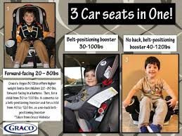Updated Pic For Graco Review Car Seats Graco Southern Baby
