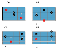 c6 chord 2 in 2019 guitar 12 bar blues chords guitar lessons