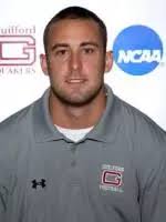 2012 Football Roster