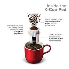 The largemouth flavor you love packed into single cup servings. Green Mountain Coffee Southern Pecan K Cup Portion Pack For Keurig K Homeloft Europe