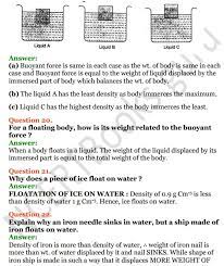 Selina Concise Physics Class 8 Icse Solutions Chapter 2 Physical Quantities And Measurement Ncert Books Ncertbooks Selinac Class 8 Physics Textbook Physics