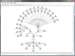 i2 chartreader software informer it enables analysts and