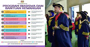 Senarai Program Biasiswa Bantuan Kewangan Kpt Yang Boleh Dipohon