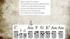 In the same way that david was a baffled king composing hallelujah, a song in praise of the lord, cohen is composing his own hallelujah, a song here, however, leonard cohen suggests that those moments of passion are also a path to the divine — a broken hallelujah. Hallelujah Cohen Wainwright Ukulele Guide Youtube