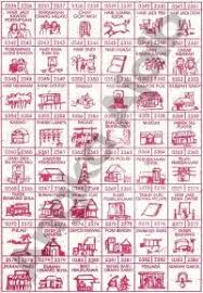 Maybe you would like to learn more about one of these? 17 Ide Dewi Bulan Dewi Bulan Dewi Cartoon Jokes