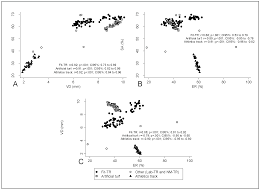 Mechanical properties of carbon nanotubes. Sensors Free Full Text Mechanical Properties Of Treadmill Surfaces Compared To Other Overground Sport Surfaces