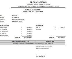 Berapakah gaji karyawan pt freeport indonesia? Gaji Karyawan Di Koperasi Primkoveri Subsidi Gaji Karyawan Di Bawah Lima Juta Geotimes Pinjaman Koperasi Jaminan Atm Gaji Dan Rekening Koran Panduan Bank