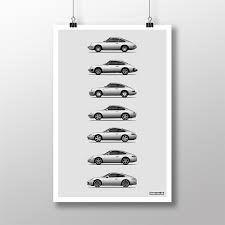 So, i created this site to fill a void, both online and in my heart, that compares generations of the auto. Porsche 911 Generations Unrivaled Touch Of Modern