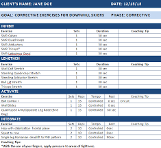 by sam hutchison pes ces nasm cpt season after season