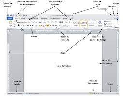 2 Descripcion De Cada Una De Sus Partes De La Ventana De Word Manualdeapoyoword