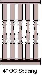 Calculate baluster spacing and layout by entering the baluster size and the length of each section of the railing. Baluster Spacing How To Space Balusters Vintage Woodworks