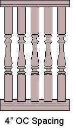 Balusters—or spindles—are more than just the vertical supports for your handrail.they actually play a big part in the look of your stairway. Baluster Spacing How To Space Balusters Vintage Woodworks