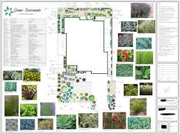 See reviews and photos of architectural buildings in orange county, california on tripadvisor. How To Read A Landscape Design Wild Bloom Landscapes
