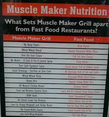 is muscle maker grill healthy life with amir