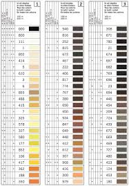 Gutermann Sew All Shade Card