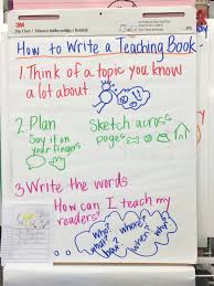 6 Lucy Calkins Anchor Charts Google Search Kindergarten