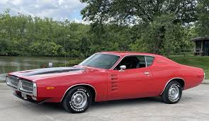 Image result for Rallye Red 1972 Chrysler
