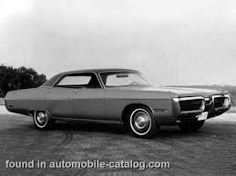 Image result for Formal Black 1972 Plymouth