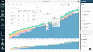 Image result for tbn:olEe_NlO2ly-vM::www.eeoc.gov/abouteeoc/plan/2006budget/chart3.png