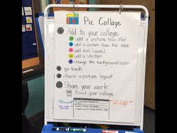 Anchor Chart Idea Anchor Charts Educational Technology