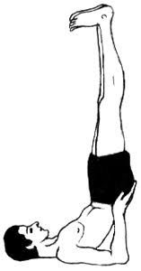 Anand Kendra Yoga And Naturopathy Treatment Academy Of Yoga And Naturopathy Viparita Karani The Inverted Pose