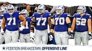 Contact dallas cowboys on messenger. O Line 6 Options To Replace Travis Frederick