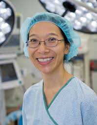 Not all fun and Games but we had a ball Leading the way with breast cancer  surgery A tribute to expertise and luck of the Iris