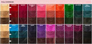Amazon Com Lime Crime Unicorn Hair Chocolate Cherry Full Coverage Deep Burgundy Red Semi Permanent Hair Dy Unicorn Hair Dye Dyed Hair Lime Crime Hair Dye