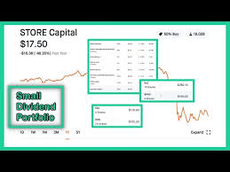 The event calendar will help you understand the most critical. How To Use Robinhood Account With Trading Software 235 Reit Dividend Stocks Monitor S R O